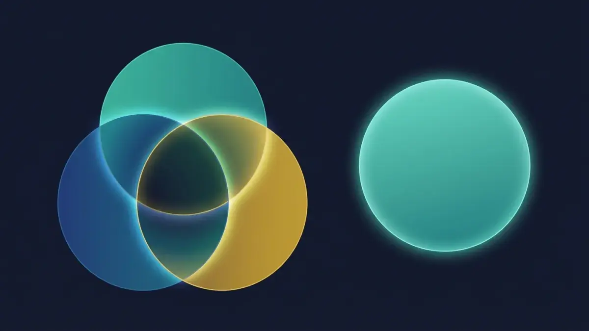 How many ETFs should you own — portfolio overlap and diversification — FundDuel