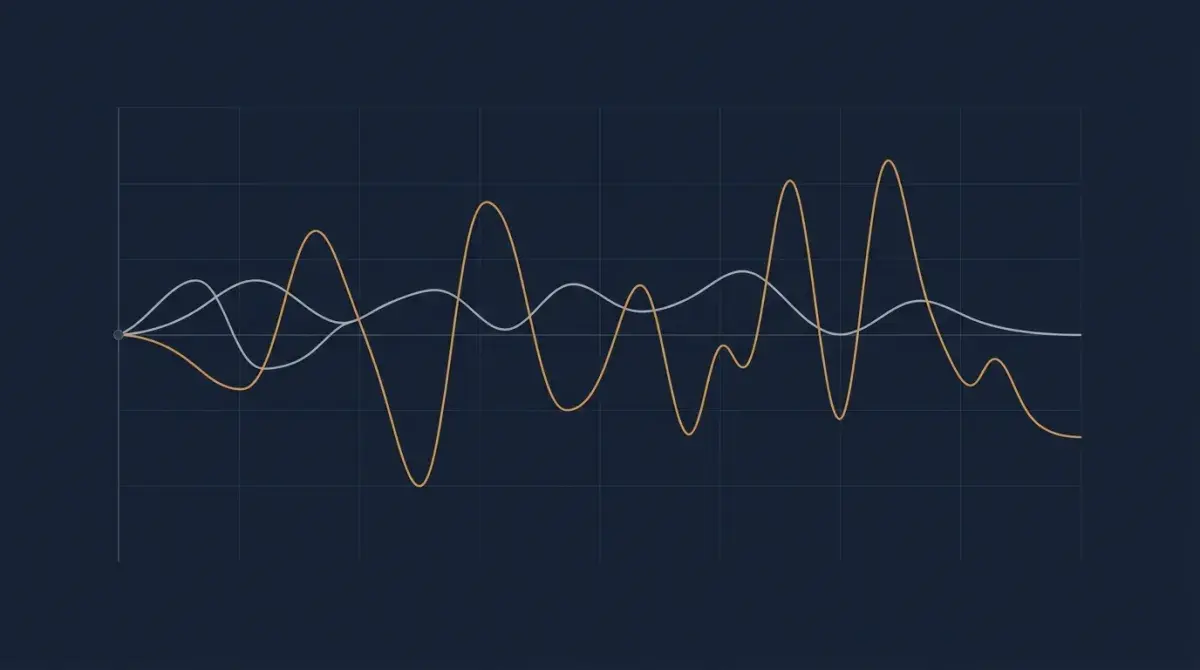 Two lines diverging over time — an index returning to its starting level while a leveraged version drifts steadily below it